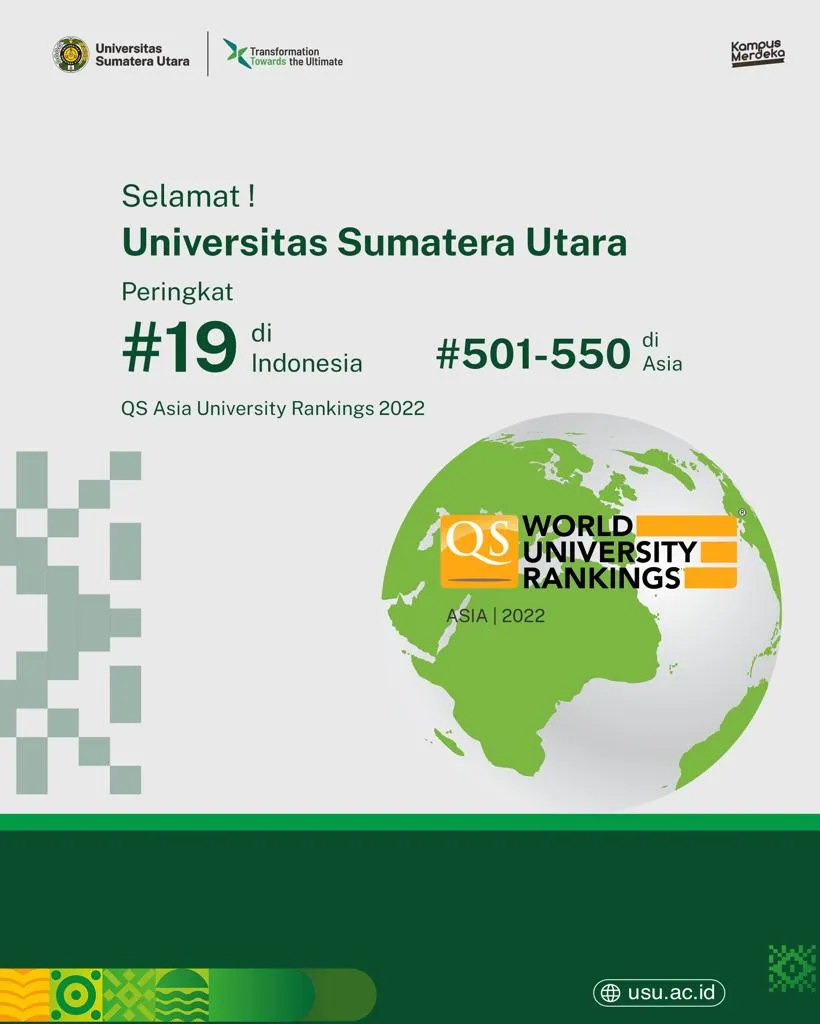 USU Peringkat 19 Universitas Terbaik di Indonesia Versi QS AUR 2022