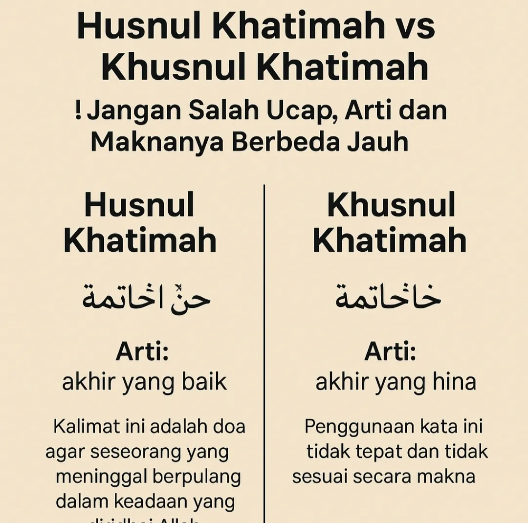 Husnul Khatimah atau Khusnul Khatimah? Ini Perbedaan Arti yang Sering Disalahpahami