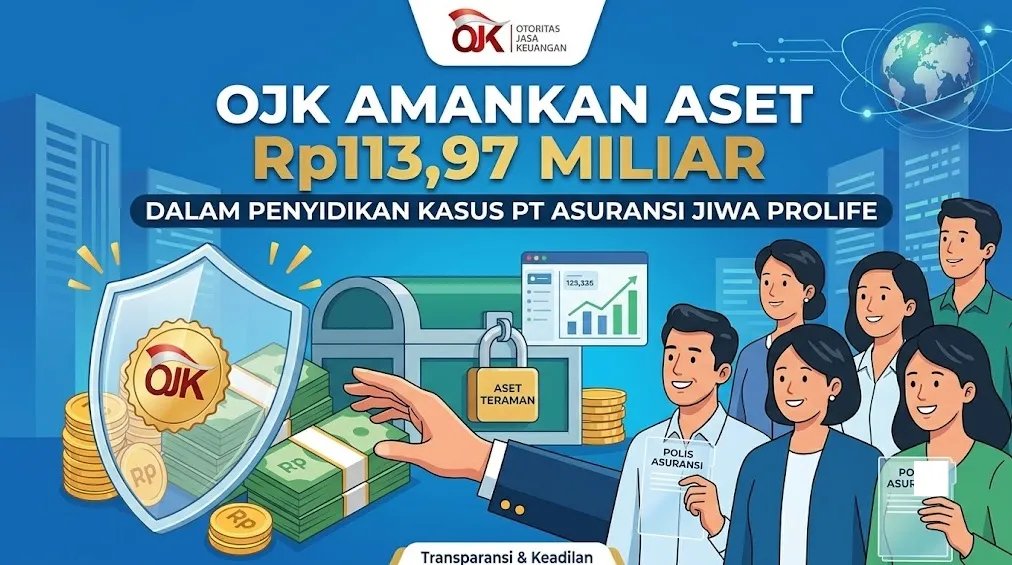 OJK Amankan Aset Rp113,97 Miliar dalam Penyidikan Kasus PT Asuransi Jiwa Prolife