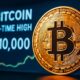 Bitcoin Cetak Rekor Baru di Level US$110.000: Analisis Katalis, Tren, dan Prospek Harga ke Depan