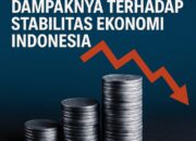 21 BPR Bangkrut: Krisis Sistemik dan Dampaknya terhadap Stabilitas Ekonomi Indonesia