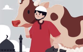 Kapan Waktu Sah untuk Menyembelih Hewan Kurban? Ini Panduan Lengkap Idul Adha 2025
