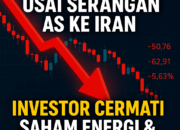 IHSG Anjlok Usai Serangan AS ke Iran, Investor Cermati Saham Energi dan Data Ekonomi Global