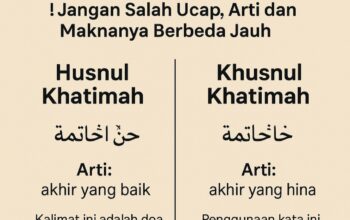 Husnul Khatimah vs Khusnul Khatimah: Jangan Salah Ucap, Arti dan Maknanya Berbeda Jauh!
