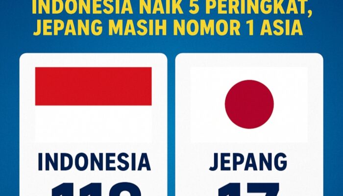 Ranking FIFA Terbaru: Indonesia Naik 5 Peringkat, Jepang Masih Nomor 1 Asia