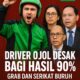 Driver Ojol Desak Bagi Hasil 90%: Grab dan Serikat Buruh Tanggapi Tuntutan Transportasi Online