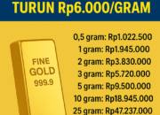 Harga Emas Antam Hari Ini 11 Agustus 2025 Turun Rp6.000 per Gram, Cek Daftar Lengkapnya