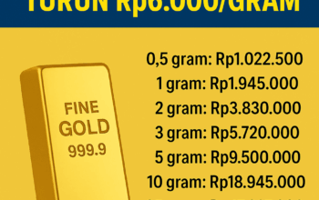 Harga Emas Antam Hari Ini 11 Agustus 2025 Turun Rp6.000 per Gram, Cek Daftar Lengkapnya
