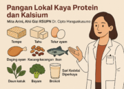 Sumber pangan lokal yang mampu menyediakan protein dan kalsium