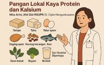 Sumber pangan lokal yang mampu menyediakan protein dan kalsium Qaplo